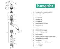 RECAMBIOS MONOMANDO LAVABO 110 VIVENIS HANSGROHE